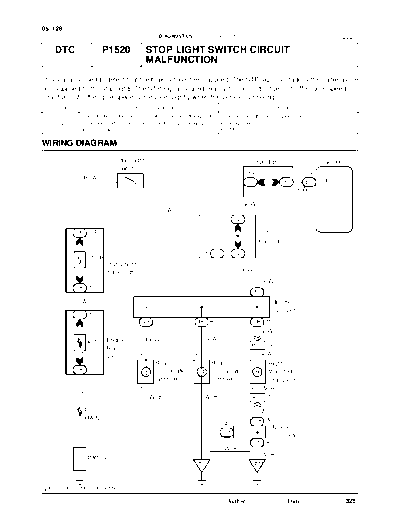 cip1520