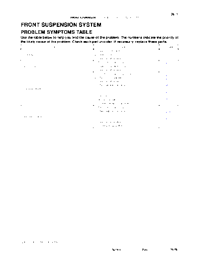 pstr4000