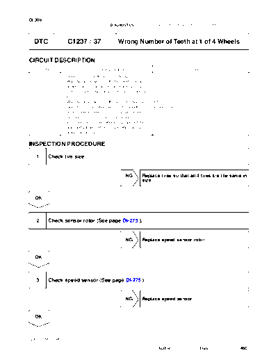 cic12373