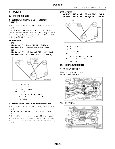 06. V-belt
