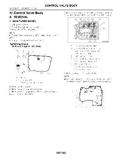 Control Valve Body