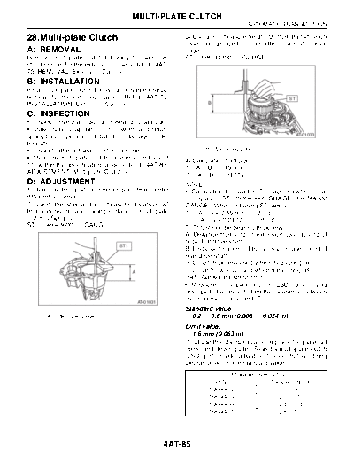 28. Multi-plate Clutch