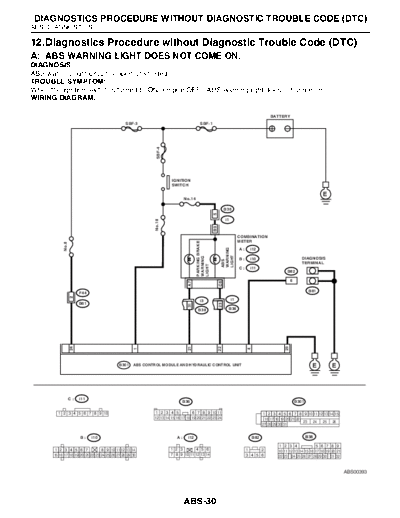 Diagnostics Procedure without Diagnostic Trouble Code (DTC)
