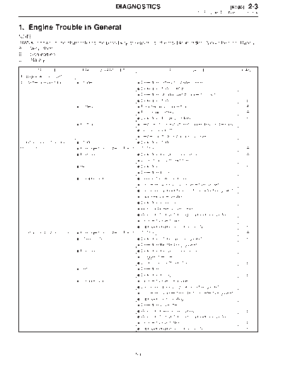 MSA5T0122A27581