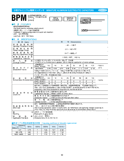 bpm