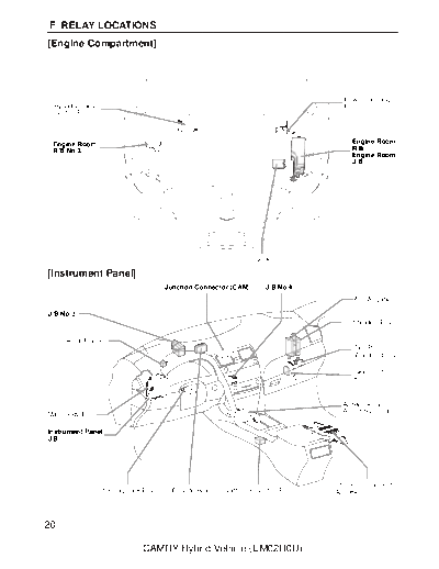 camryhv0