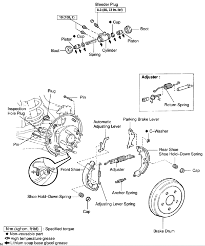DIAGRAM_BRAKES_DRUM