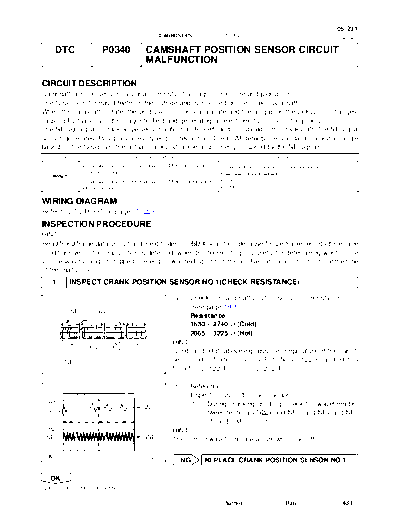 cip0340