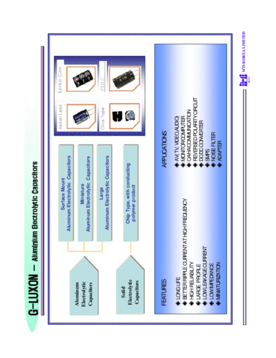 component_catalog