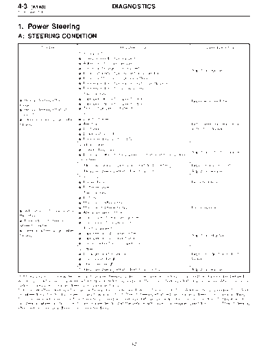 MSA5T0125A27786