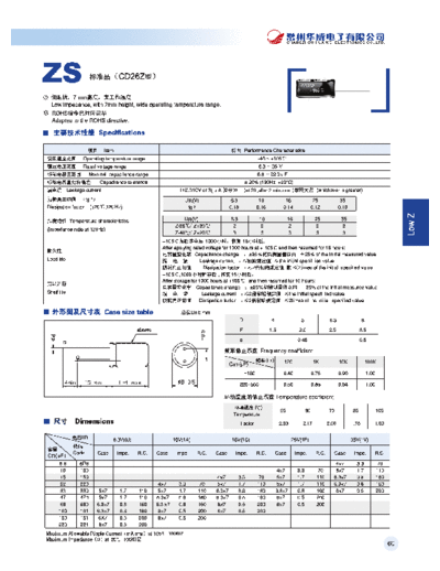 ZS