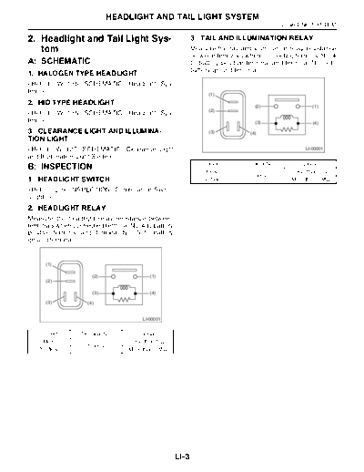 02. Headlight and Tail Light System