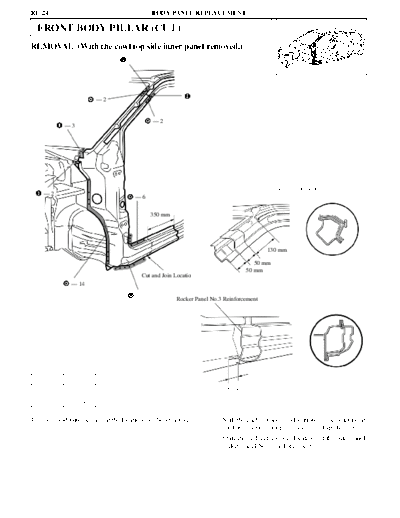 frontbod