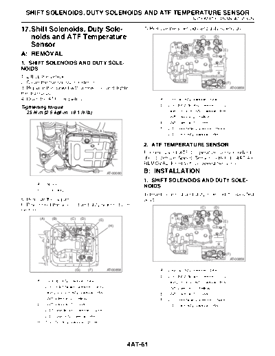 17. Shift Solenoids, Duty Solenoids and ATF Temperature Sens