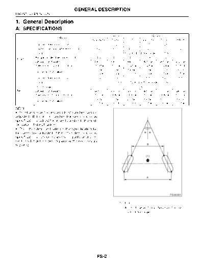 01. General Description