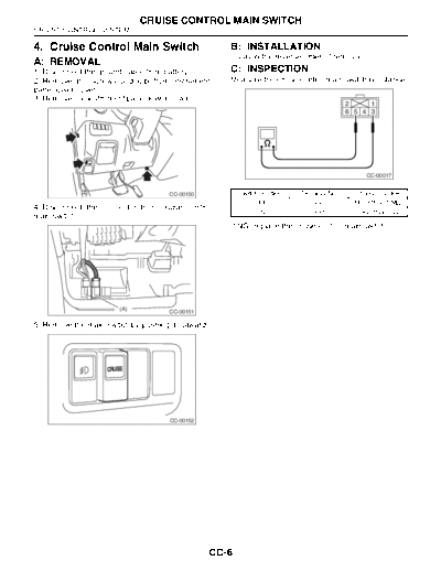 04. Cruise Control Main Switch