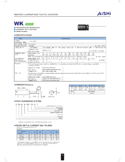wk