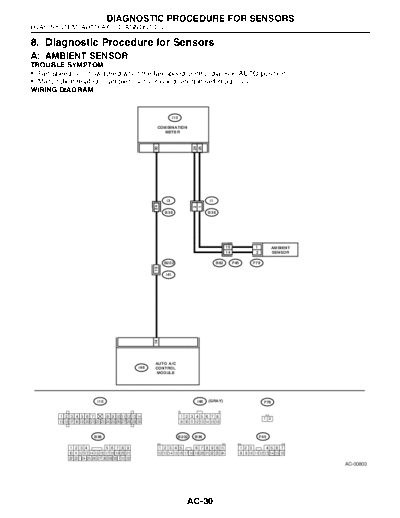 Diagnostic Procedure for Sensors