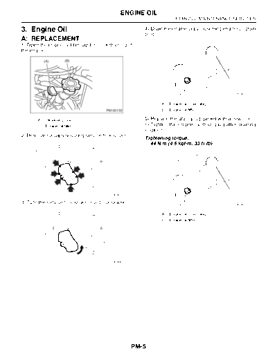 Engine Oil