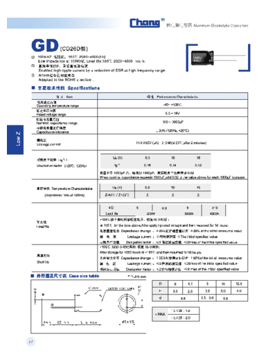 GD