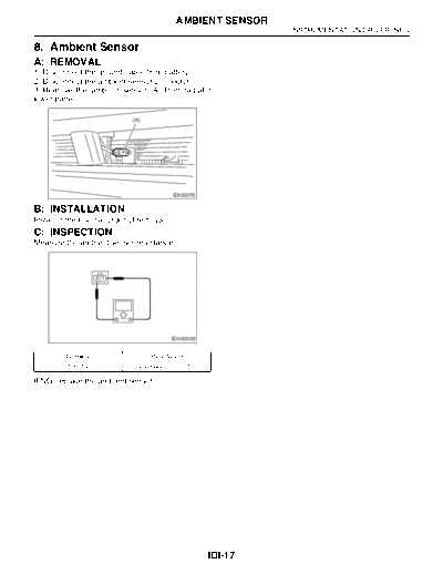 08. Ambient Sensor