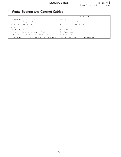MSA5T0125A27817