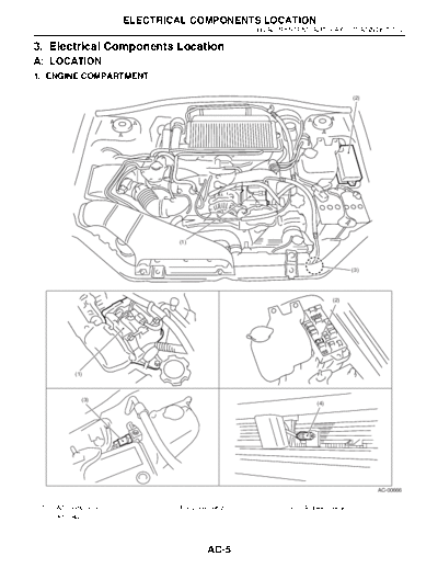 03. Electrical Components Location