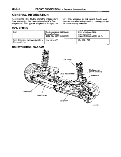PAJERO_2001_front_susp
