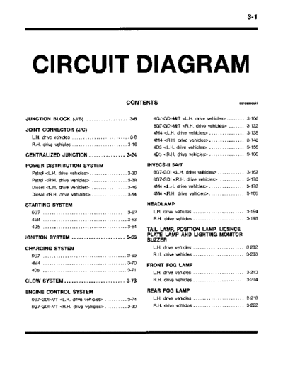PHJE0001_PAJERO_2001_ELECTRICAL_WIRING_3