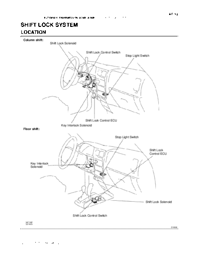 Shift Lock System Location