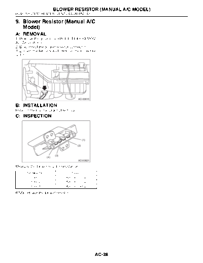 09. Blower Resistor (Manual AC Model)