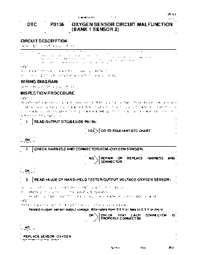 cip0136