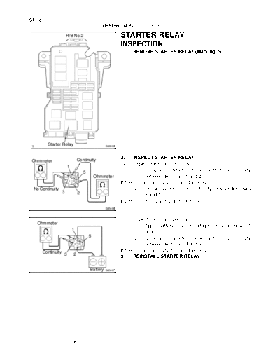 Starter Relay insp