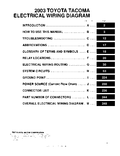 index
