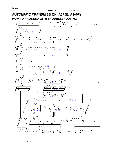 htpwt