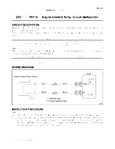 cip0115