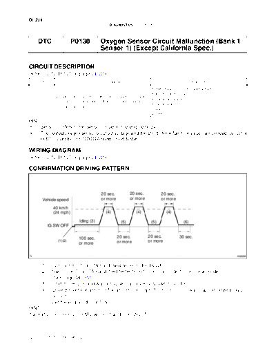 cip0130