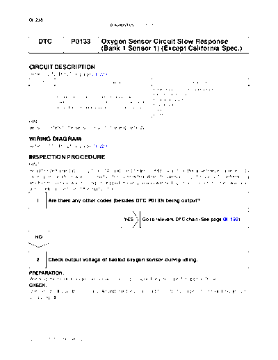 cip0133