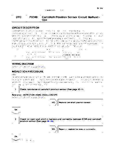 cip0340