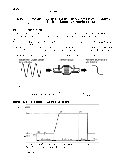cip0420e