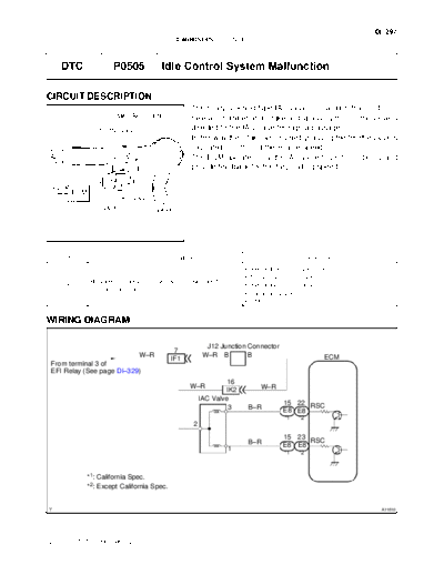 cip0505
