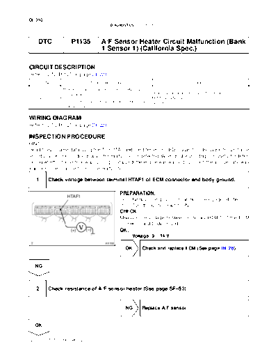 cip1135