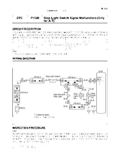 cip1520