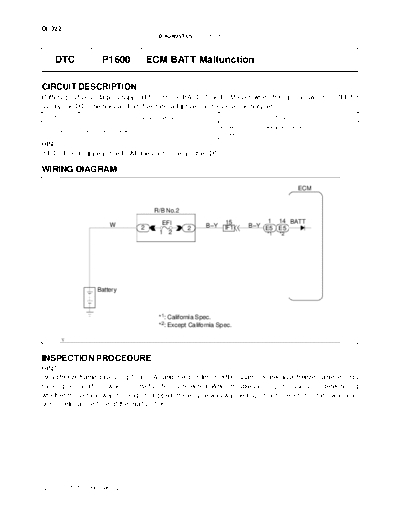 cip1600