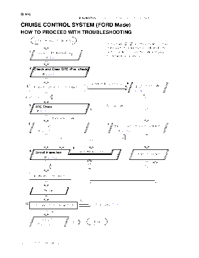 htpwt