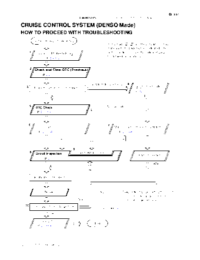 htpwt