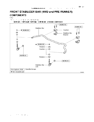 comp