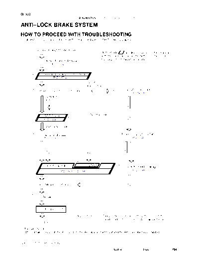 htpwt