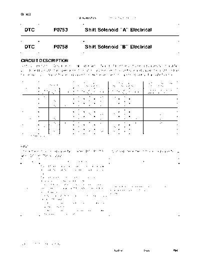 cip0753p
