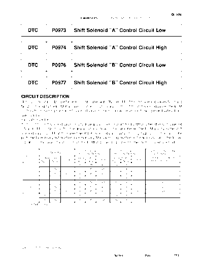 cip09730